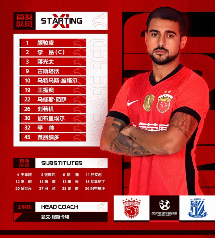  2025超級(jí)杯上海海港vs上海申花 ，今日首發(fā)名單