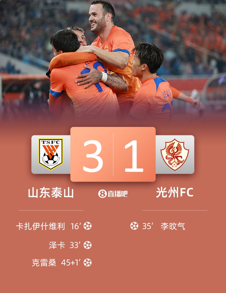  泰山是本賽季亞冠第二支擊敗光州的球隊(duì)，此前僅神戶2-0取勝