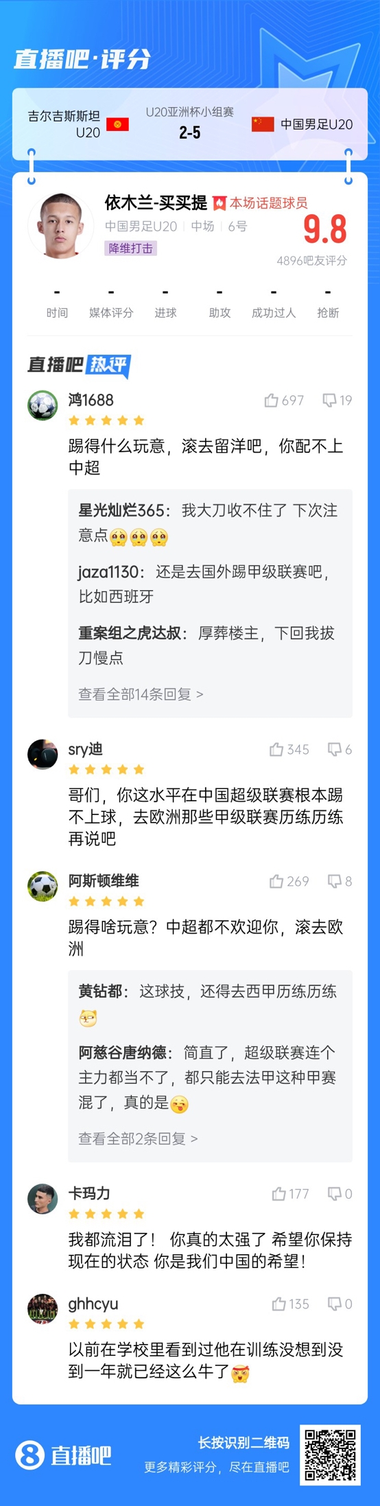  依木蘭這場多少妙傳了？毛偉杰回傳+依木蘭直塞“調(diào)虎離山”