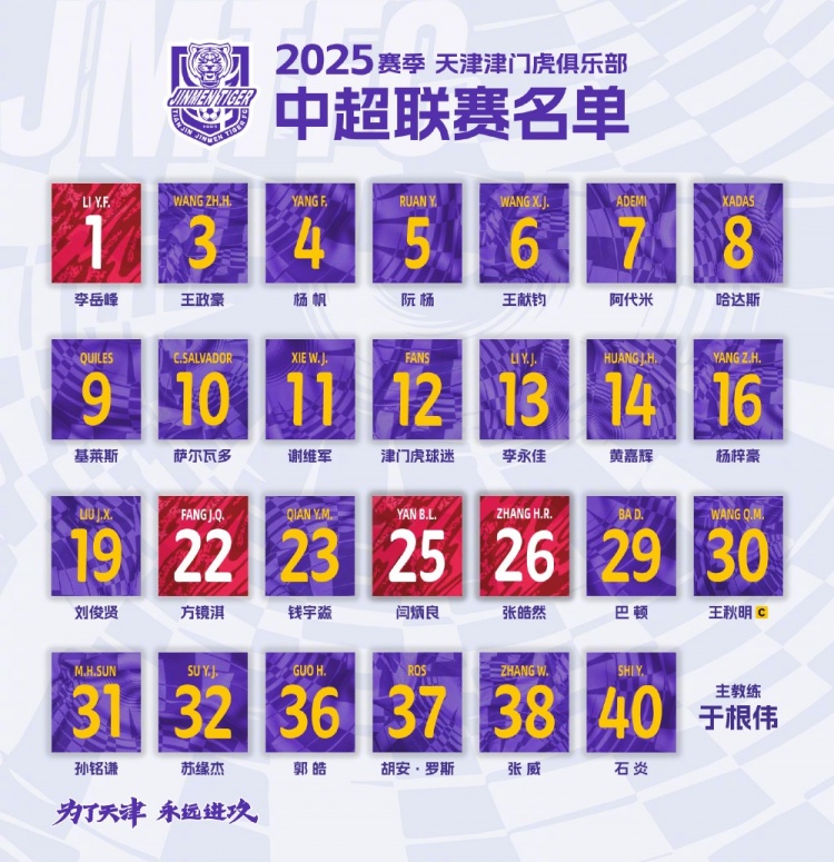  2025，虎將落位！