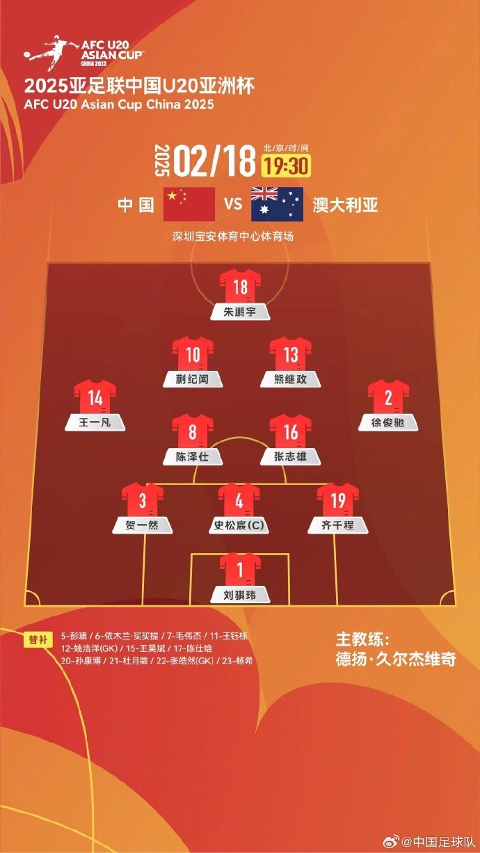  U20亞洲杯中國(guó)隊(duì)vs澳大利亞隊(duì)，中國(guó)隊(duì)首發(fā)名單出爐