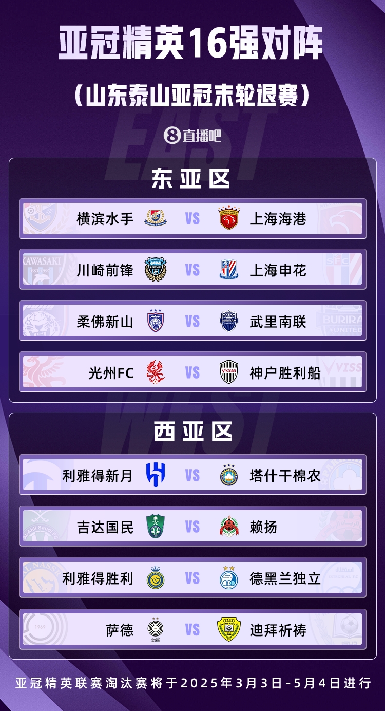  山東積分清零！亞冠精英聯(lián)賽16強(qiáng)對(duì)陣：申花vs川崎，海港vs橫濱