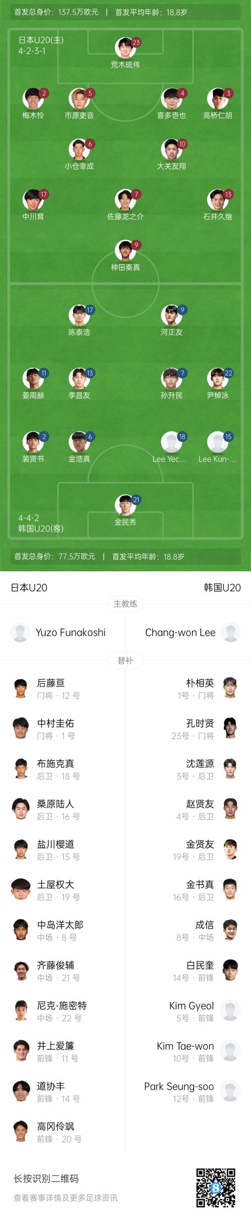  U20亞洲杯-日本vs韓國首發(fā)：神田奏真pk河正友，兩隊爭小組頭名