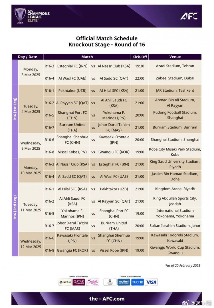  亞冠1/8決賽賽程：海港、申花3月4/5日、11/12日進行兩回合比賽