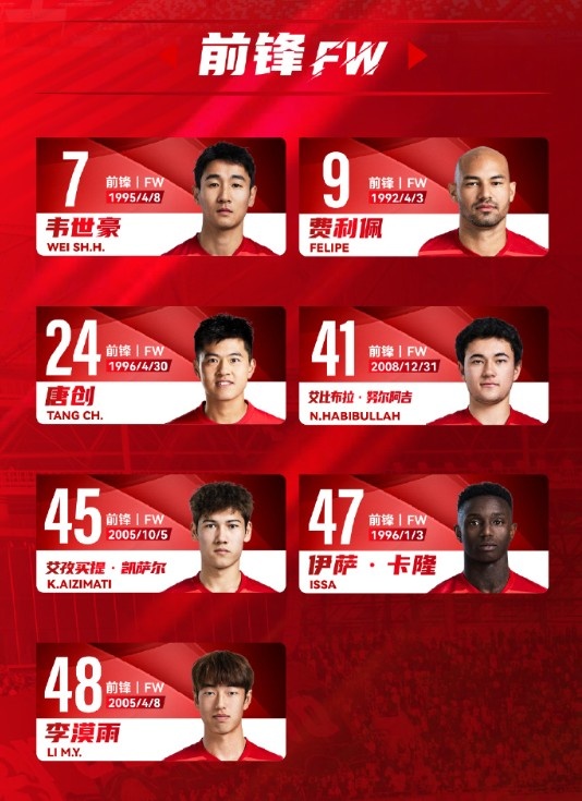  蓉城一線隊(duì)名單：5外援領(lǐng)銜，韋世豪、艾比布拉、德爾加多在列