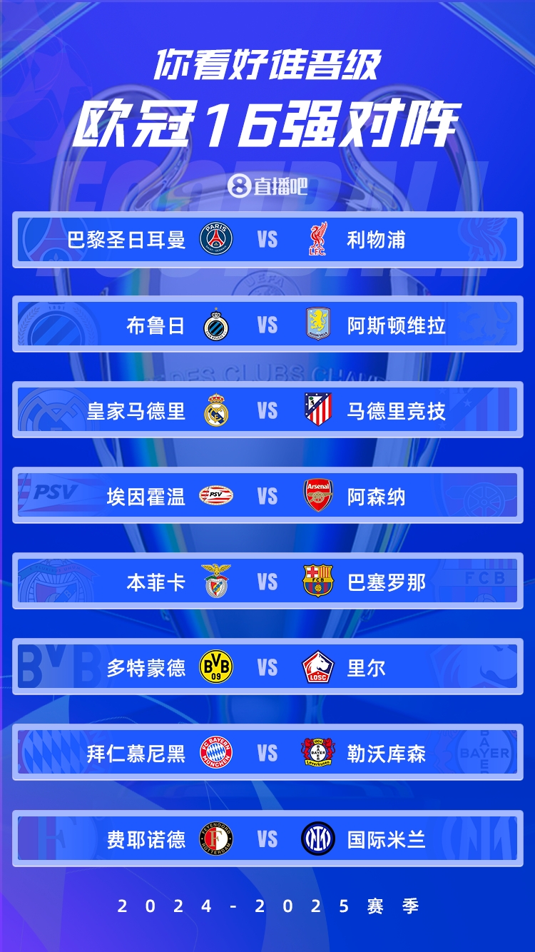  歐冠1/8決賽：皇馬vs馬競德比戰(zhàn)、巴黎碰利物浦、拜仁藥廠內(nèi)戰(zhàn)