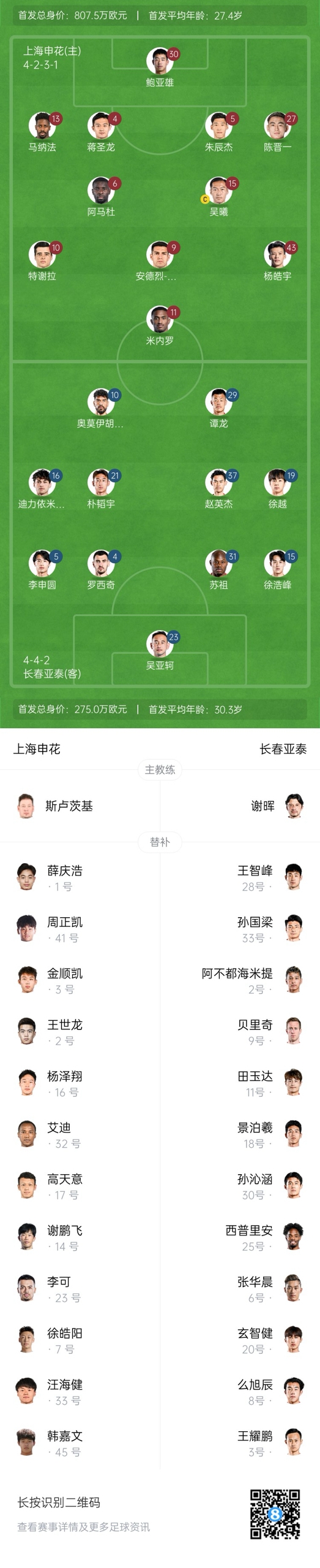 中超首輪|申花vs亞泰首發(fā):5外援PK3外援，楊皓宇先發(fā)，徐浩峰出戰(zhàn)