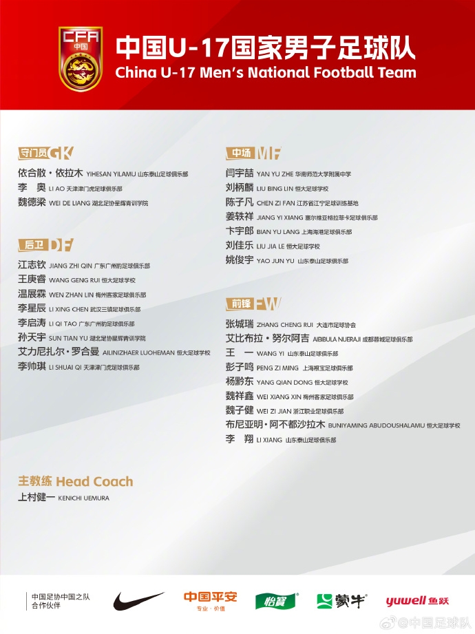  備戰(zhàn)U17亞洲杯！U17國足名單：艾比布拉領(lǐng)銜，恒大足校6人入選