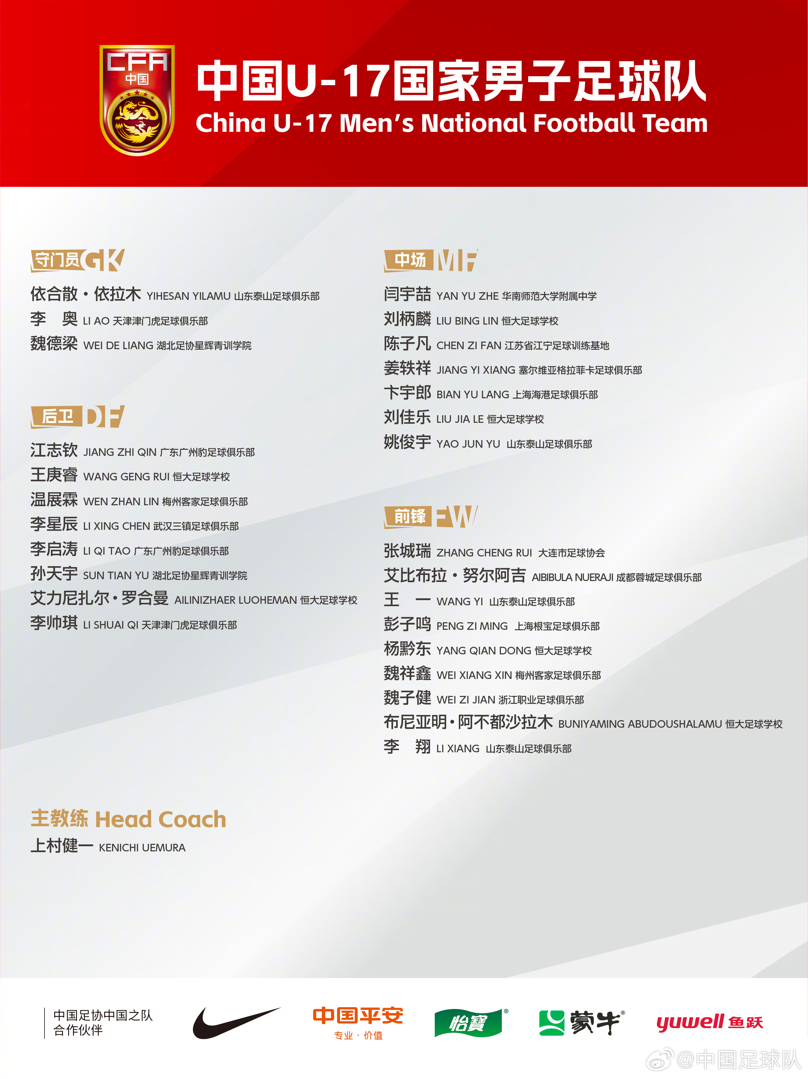  梅州太子！魏祥鑫成08年齡段踢中超第一人，今晚艾比布拉能上場嗎