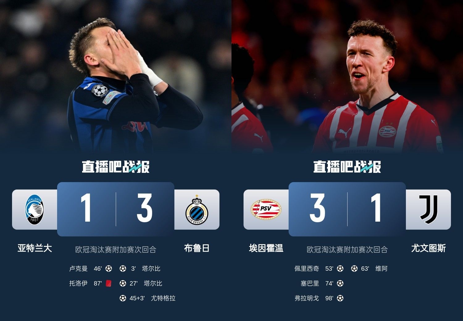  真是意甲拉垮？PSV淘汰尤文后3連敗，布魯日爆冷真藍(lán)黑后1勝難求