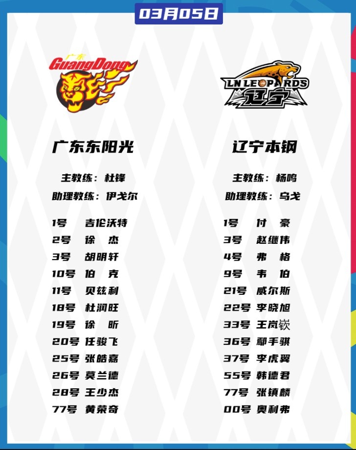  廣東VS遼寧大名單：胡明軒、張鎮(zhèn)麟都將復(fù)出 徐杰、趙繼偉出戰(zhàn)