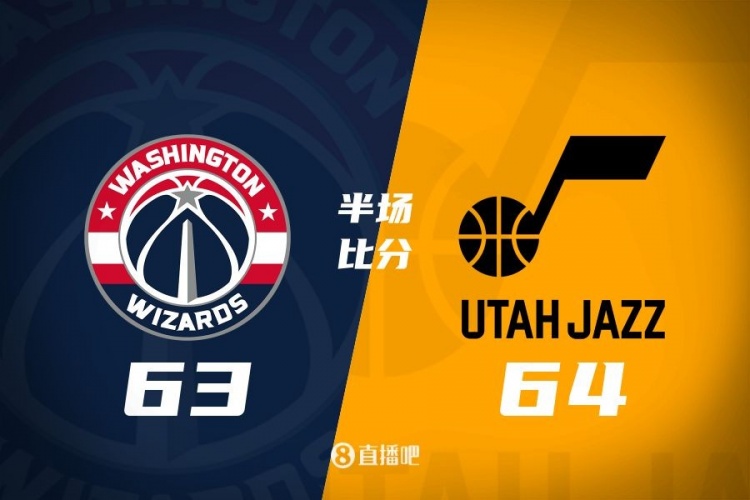  狀元之爭！半場戰(zhàn)報：奇才63-64落后爵士 薩爾20分&塞克斯頓16分