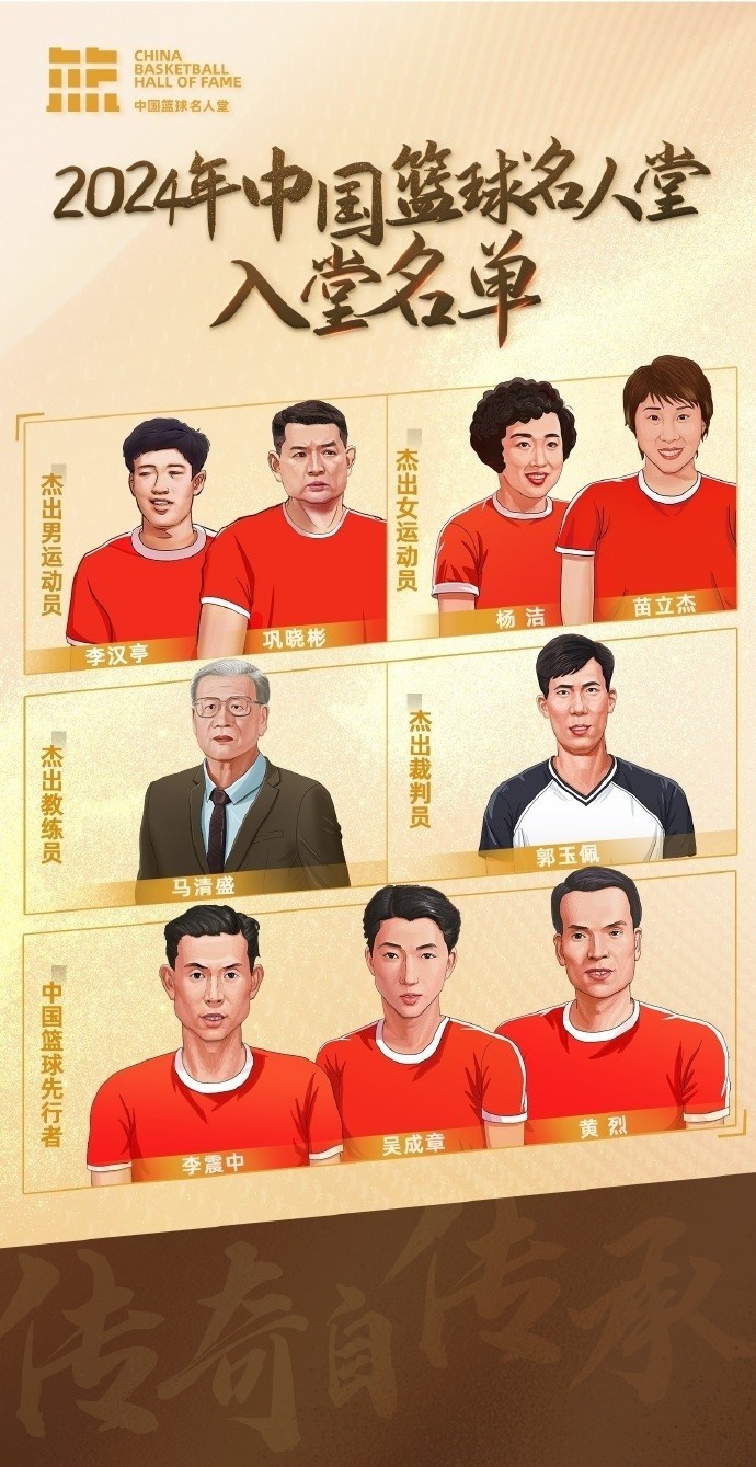 周琦:名人堂的每一個(gè)名字都是中國籃球的年輪見證 共同加油!