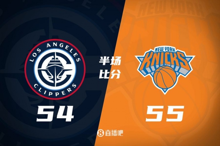 哈登80秒連砍7分 唐斯15+7 快船次節(jié)凈勝12分&半場追到差1分！