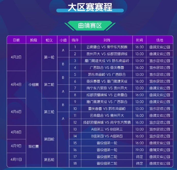  2025賽季中冠賽程公布：共分為9個(gè)賽區(qū)，揭幕戰(zhàn)4月2日打響