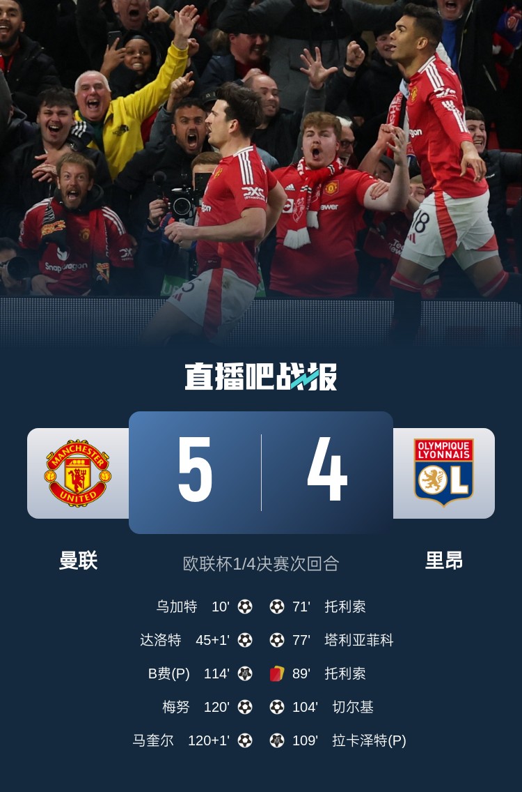  蘇東：今日曼聯(lián)戰(zhàn)勝的不是對(duì)手而是自己，這曾是弗爵爺?shù)膽虼a
